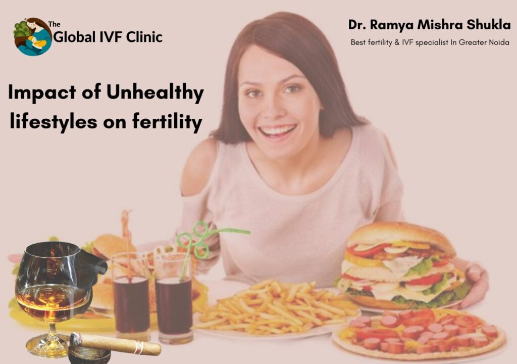 Impact of Unhealthy lifestyles on fertility @TheGlobalIVFClinic