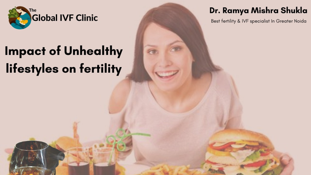 Impact of Unhealthy lifestyles on fertility @TheGlobalIVFClinic